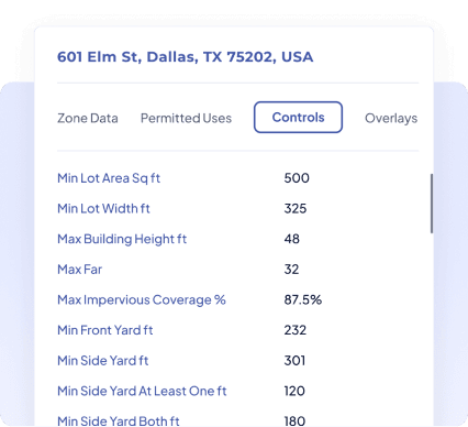 Land compliance analysis